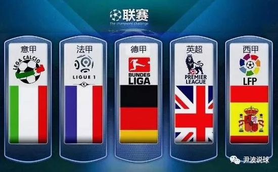长期的用眼