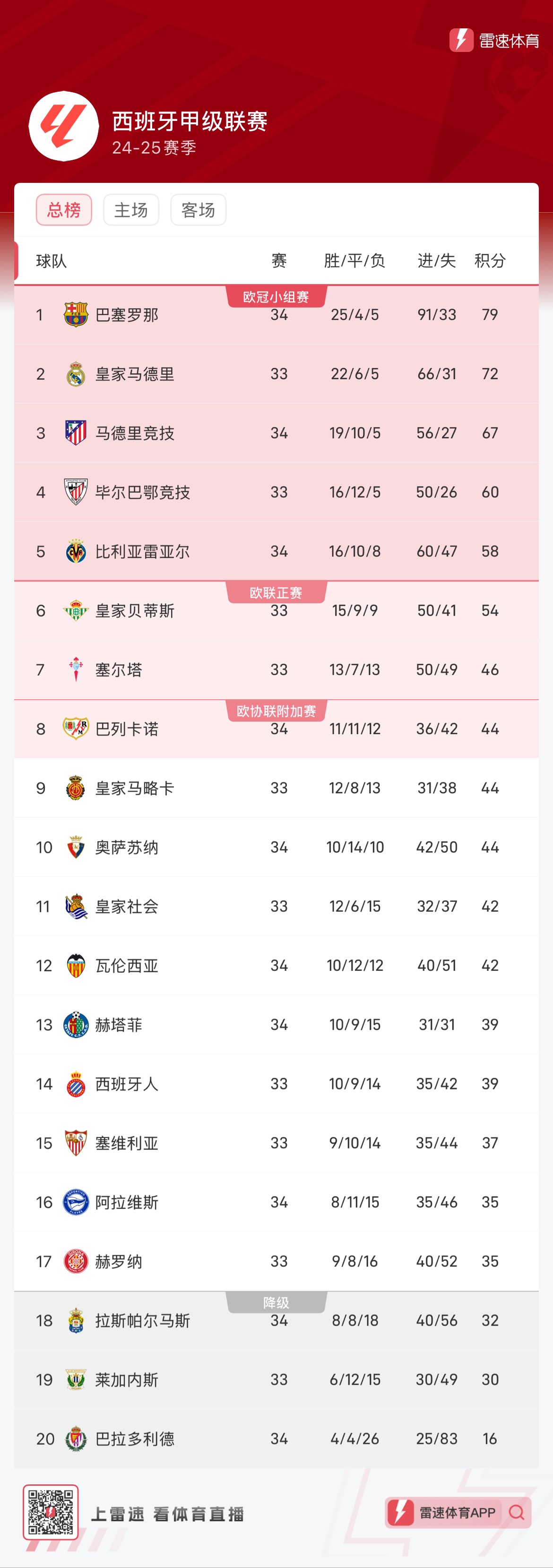 这项被誉为