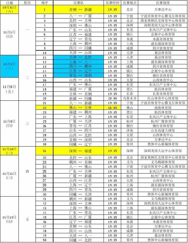 首的比赛中 首的比赛中