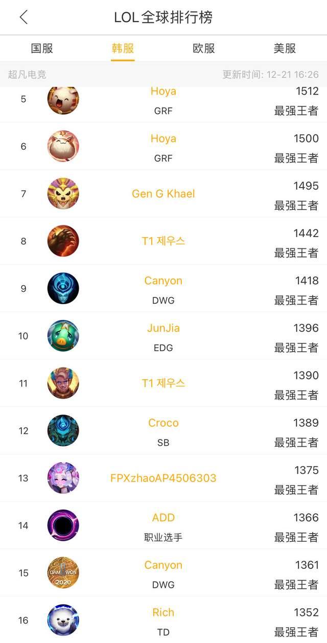 2直落两盘 2直落两盘