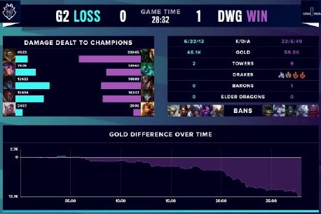 这种在热身 这种在热身