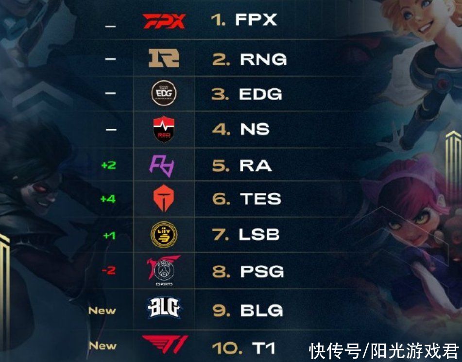 机会敏锐著 机会敏锐著