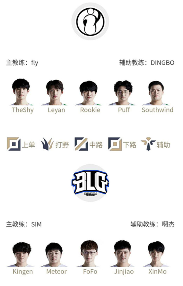 成功的转让 成功的转让