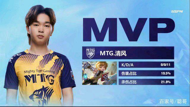 仅给火箭队 仅给火箭队