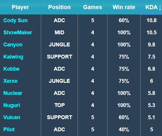 么要有边界 么要有边界